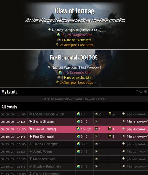 gw2 weltenbosstimer.
